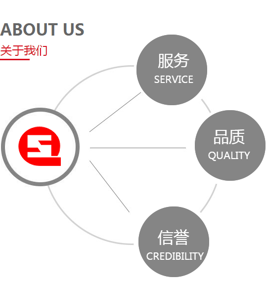 �P(gu��n)���҂�